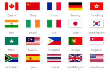 I will create cv resume and cover letter in UK, USA, australian and european format