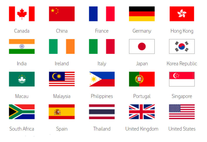 I will create cv resume and cover letter in UK, USA, australian and european format